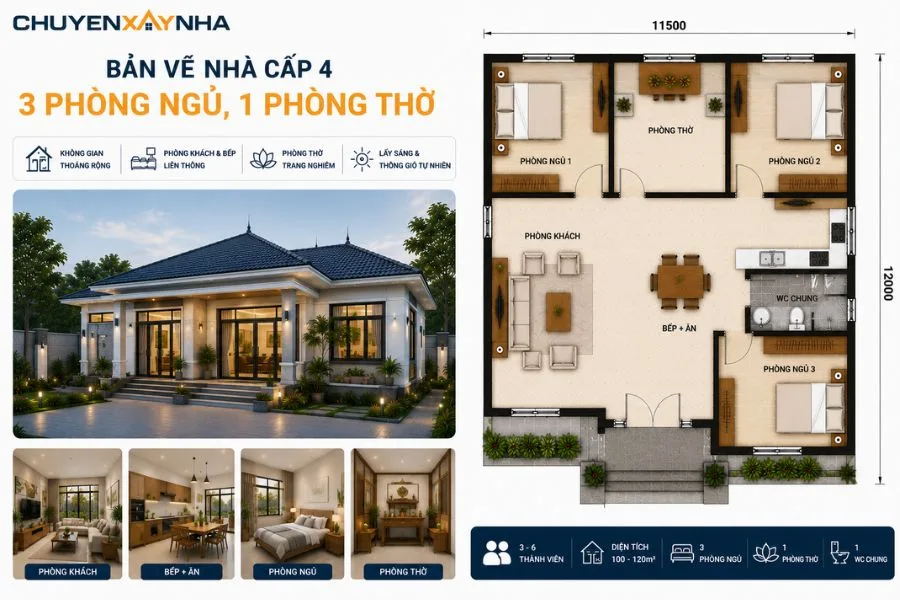 Bản vẽ nhà cấp 4 có 3 phòng ngủ, 1 phòng thờ