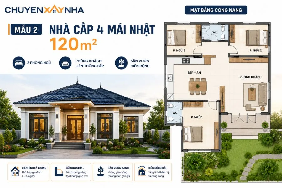 Nhà cấp 4 mái Nhật 120m²