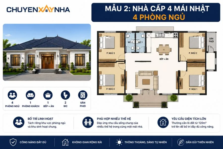 Nhà cấp 4 mái Nhật 4 phòng ngủ