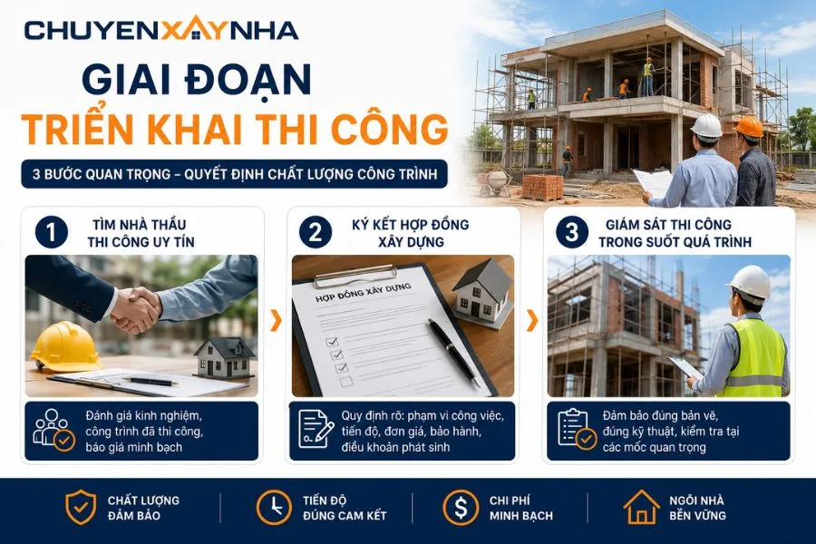 Giai đoạn triển khai thi công
