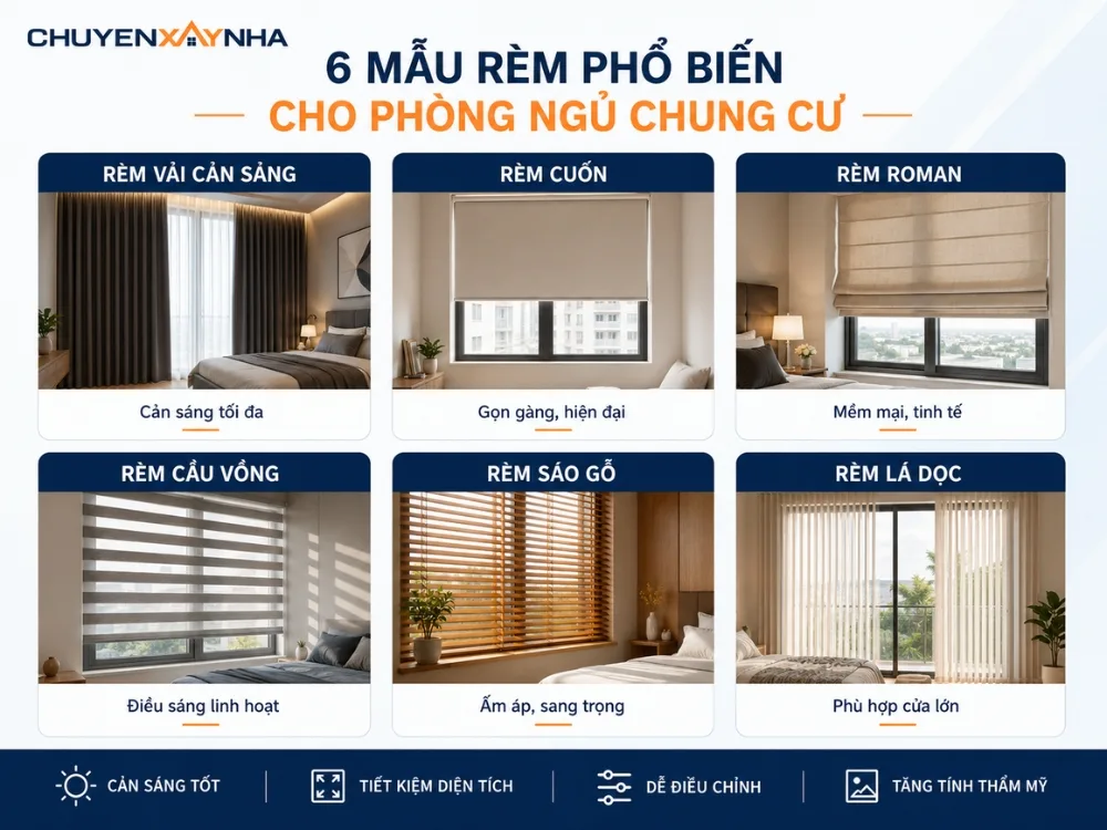 Các mẫu rèm cửa sổ phòng ngủ chung cư phổ biến