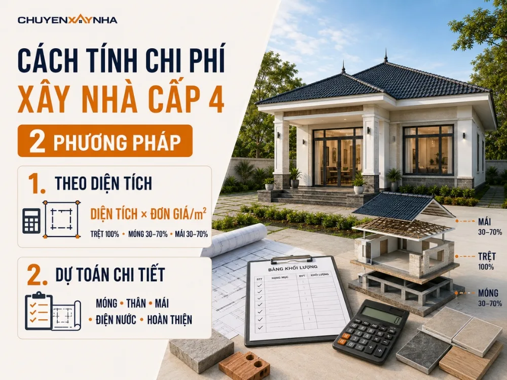 Cách tính chi phí xây nhà cấp 4