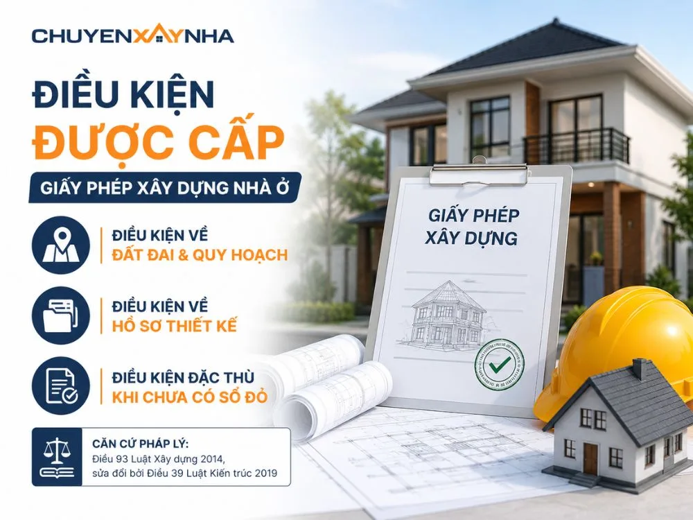 Điều kiện được cấp giấy phép xây dựng nhà ở