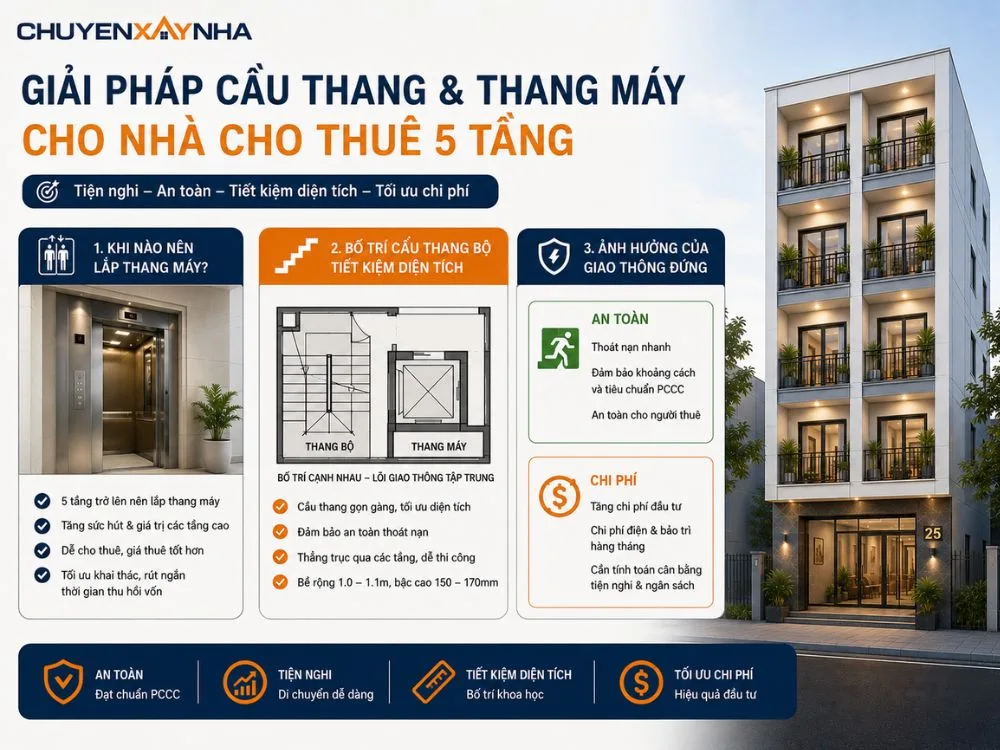 Giải pháp cầu thang và thang máy cho nhà 5 tầng