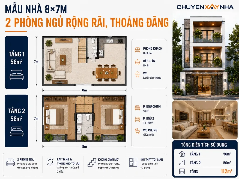 Mẫu nhà 2 phòng ngủ