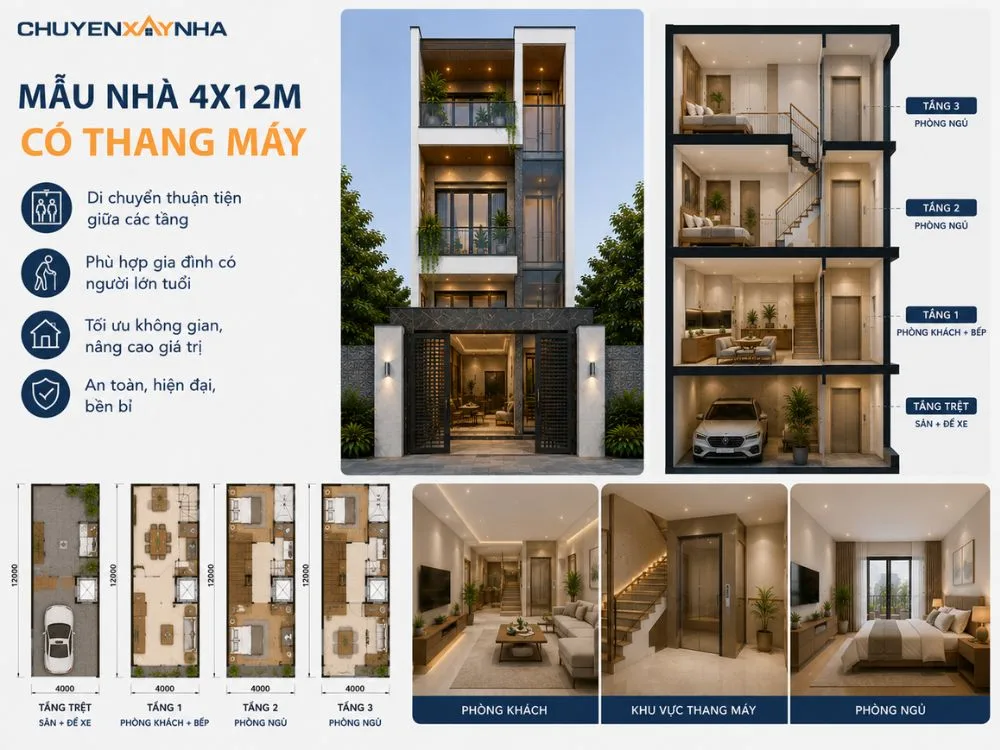 Mẫu nhà 4x12m có thang máy