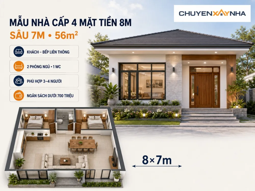 Mẫu nhà cấp 4 mặt tiền 8m