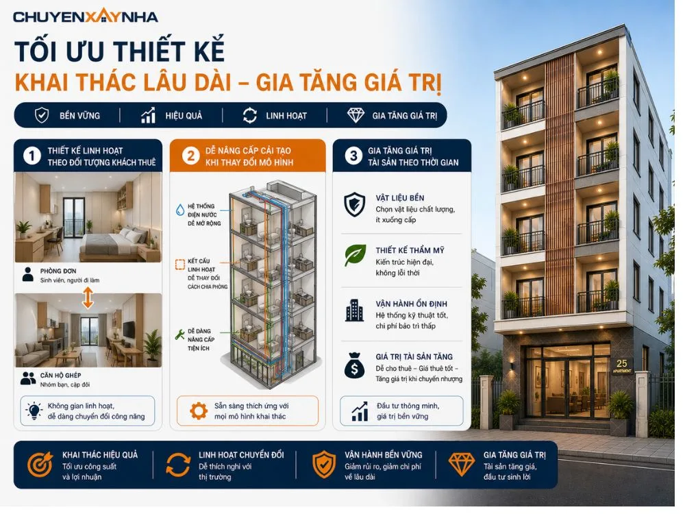 Tối ưu thiết kế để khai thác lâu dài và gia tăng giá trị