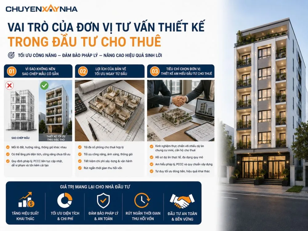 Vai trò của đơn vị tư vấn thiết kế trong đầu tư cho thuê