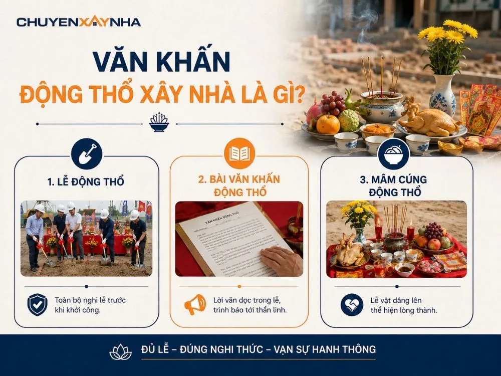 Văn khấn động thổ xây nhà