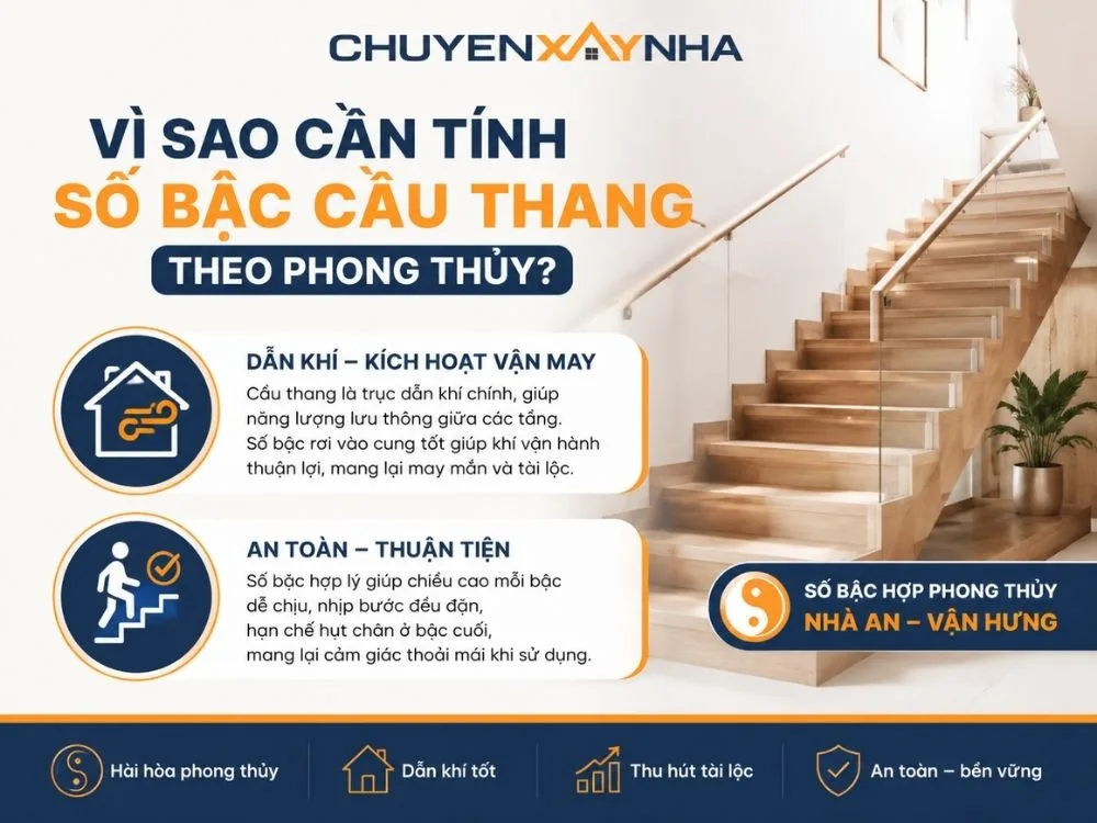 Cần tính số bậc cầu thang theo phong thủy
