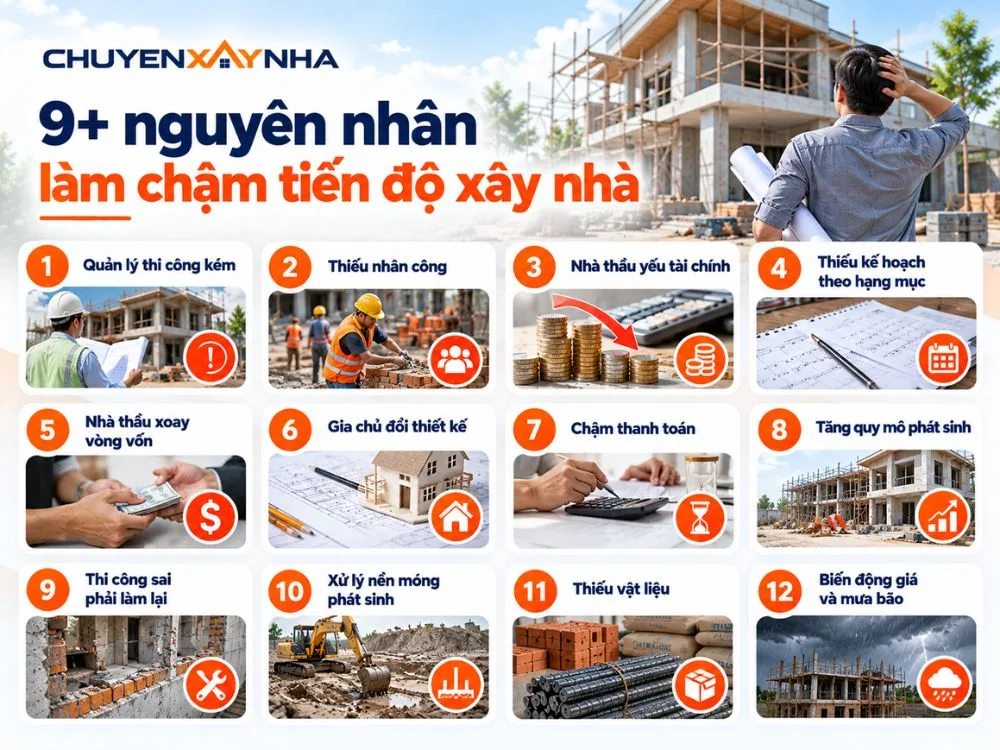 9+ nguyên nhân làm chậm tiến độ xây nhà