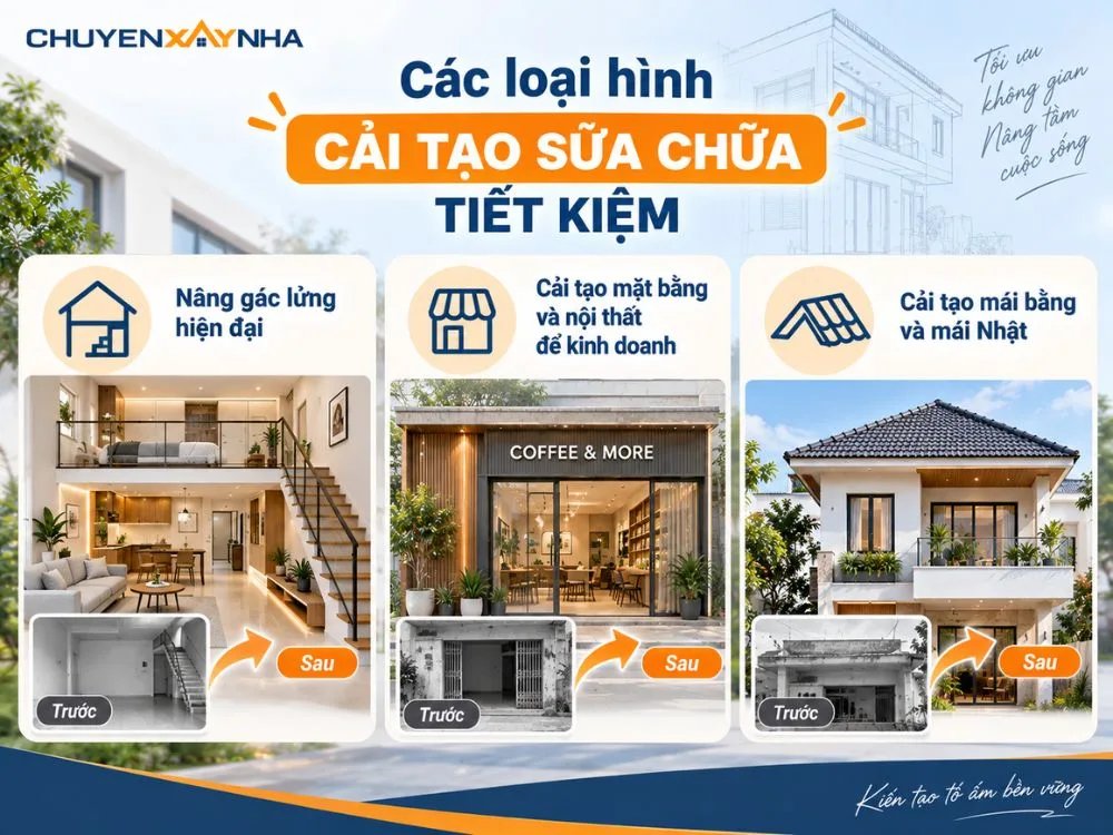 Các loại hình cải tạo sửa chữa tiết kiệm