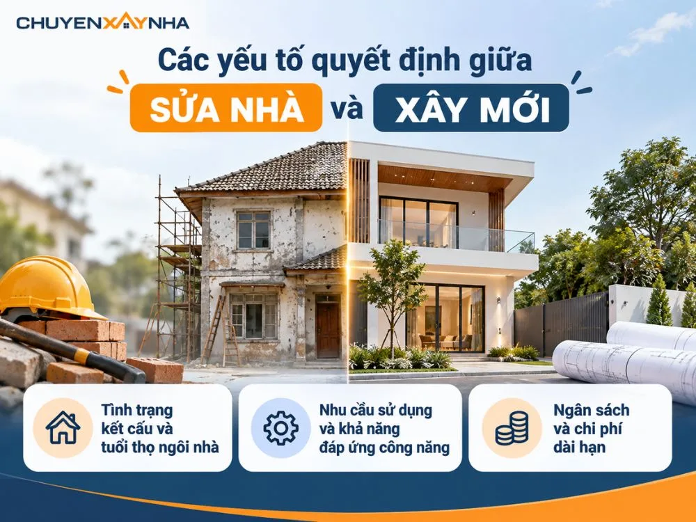 Các yếu tố quyết định giữa sửa nhà và xây mới