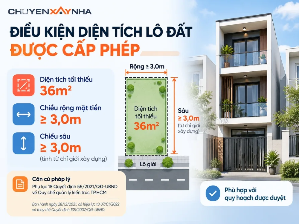 Điều kiện diện tích lô đất được cấp phép