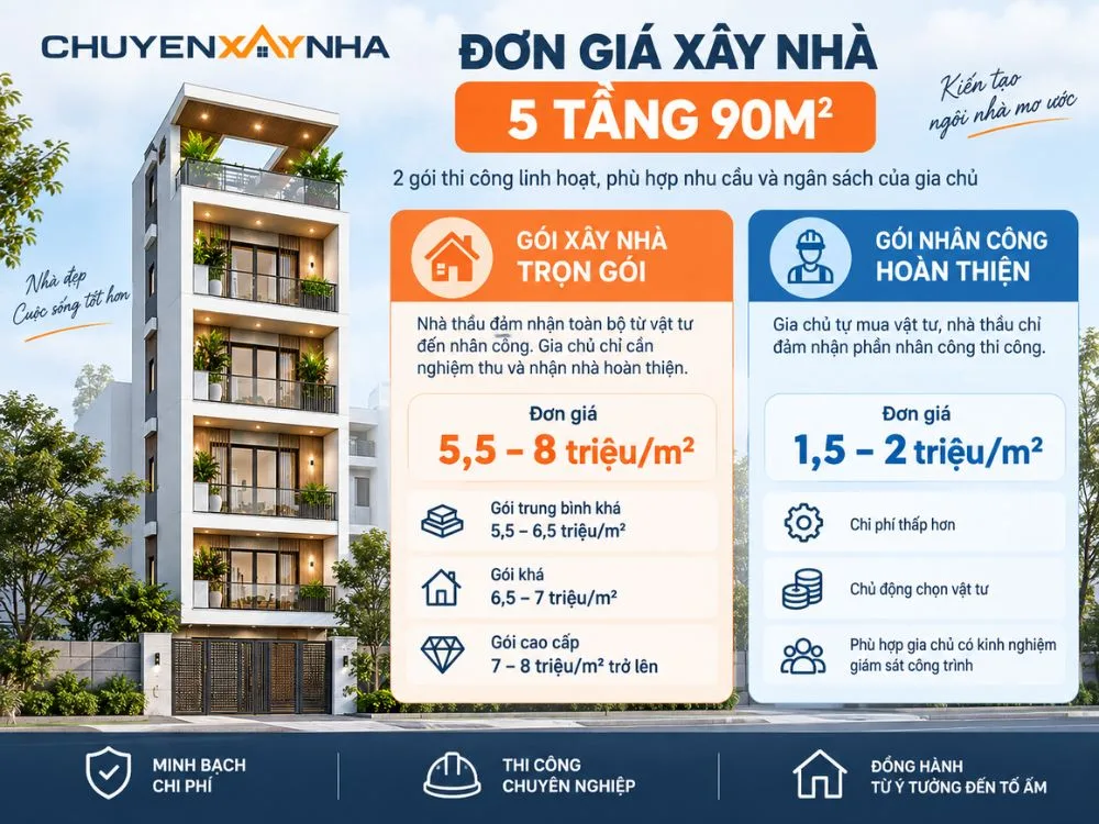 Đơn giá xây nhà 5 tầng 90m2