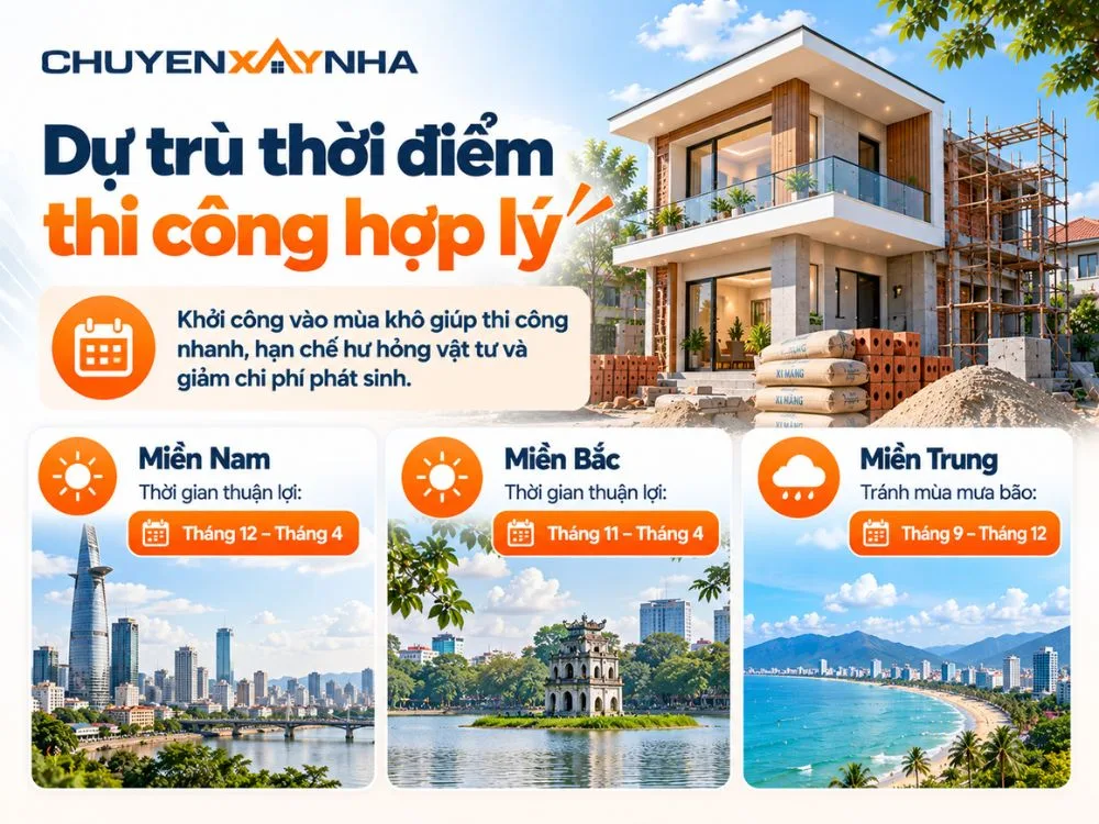 Dự trù thời điểm thi công hợp lý