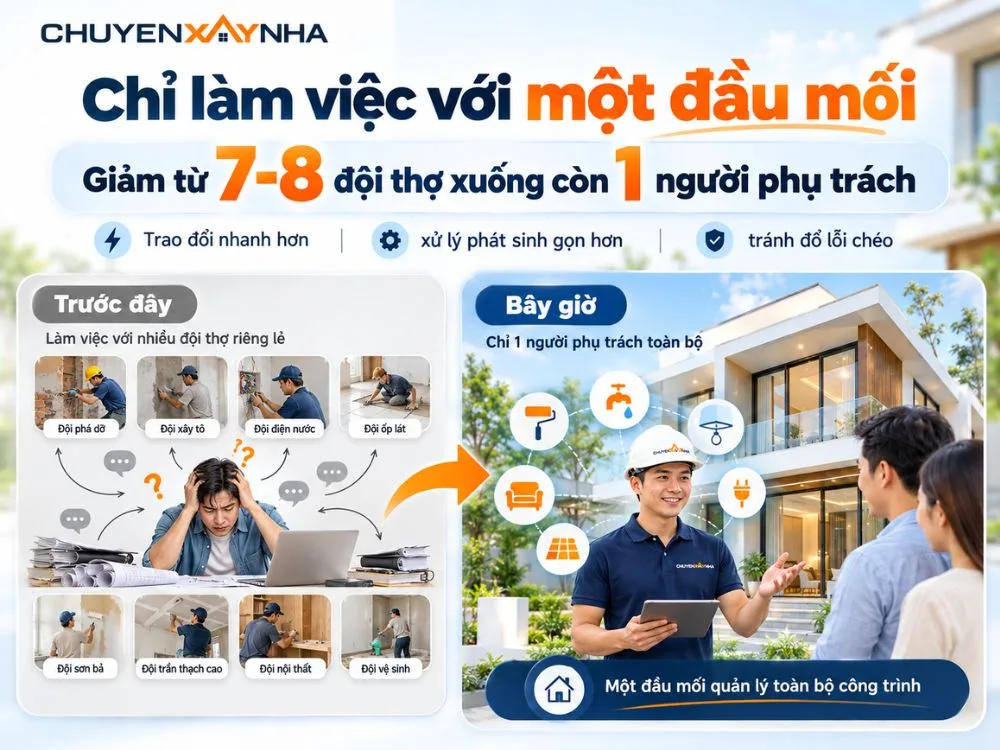 Chỉ làm việc với một đầu mối
