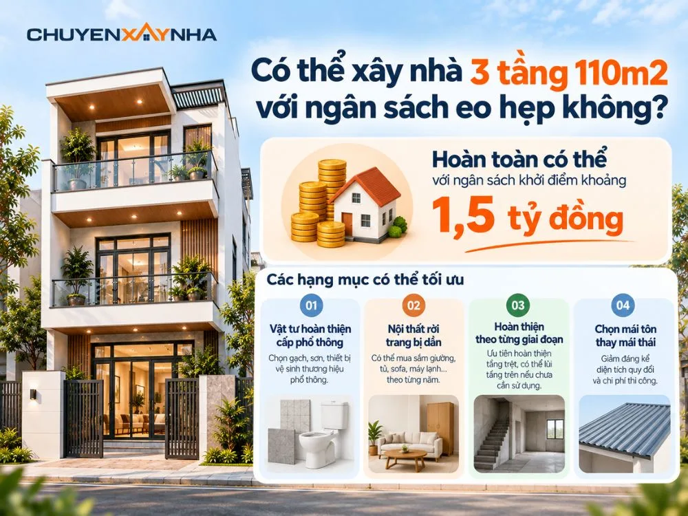 Có thể xây nhà 3 tầng 110m2 với ngân sách eo hẹp