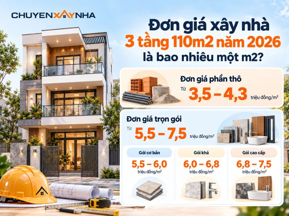 Đơn giá xây nhà 3 tầng 110m2 năm 2026