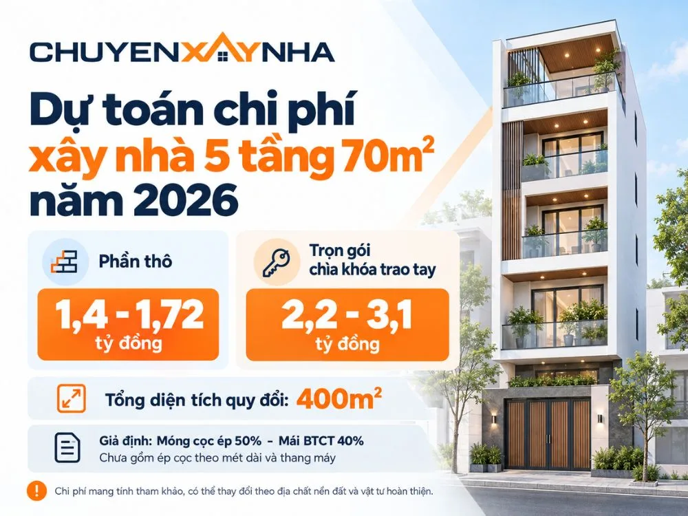 Dự toán chi phí xây nhà 5 tầng 70m2 năm 2026