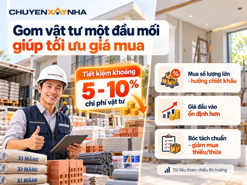 Gom vật tư một đầu mối giúp tối ưu giá mua