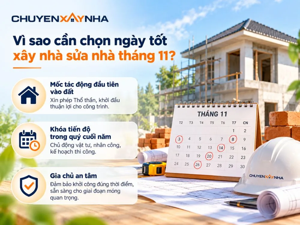 Cần chọn ngày tốt xây nhà sửa nhà tháng 11