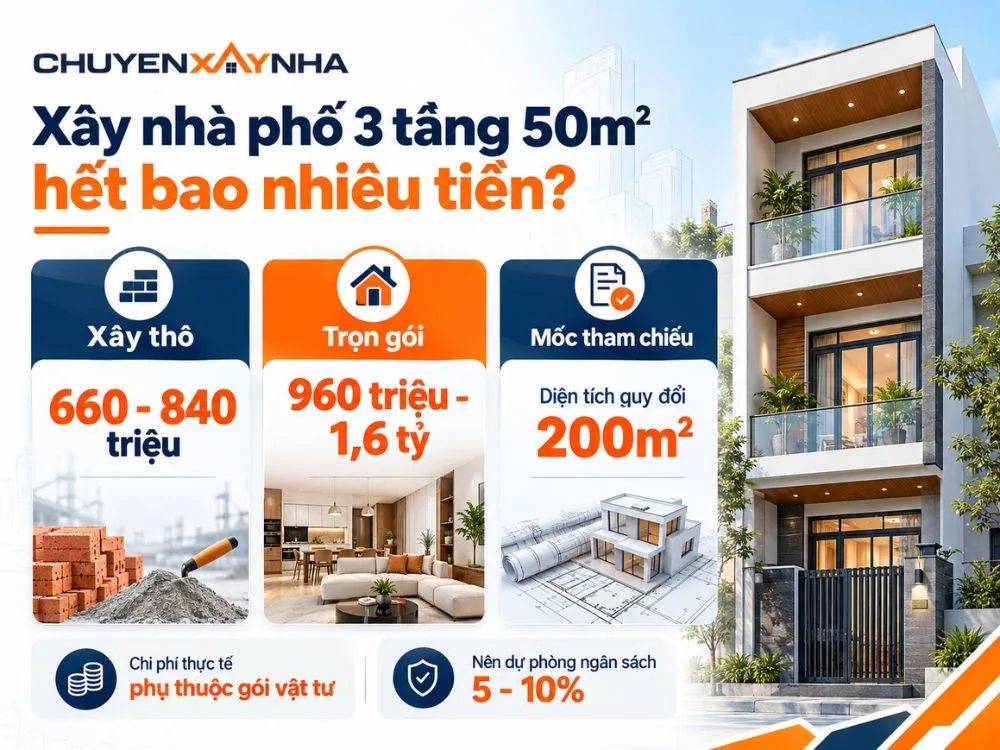 Xây nhà phố 3 tầng 50m2 theo đơn giá 2026