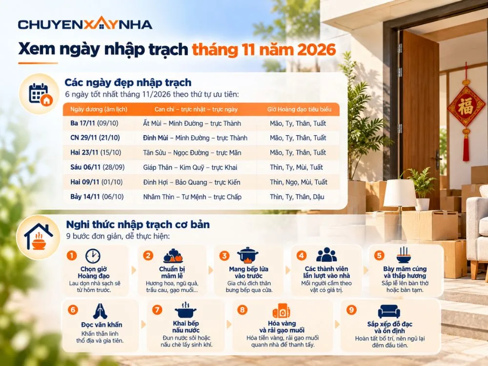 Xem ngày nhập trạch tháng 11 năm 2026