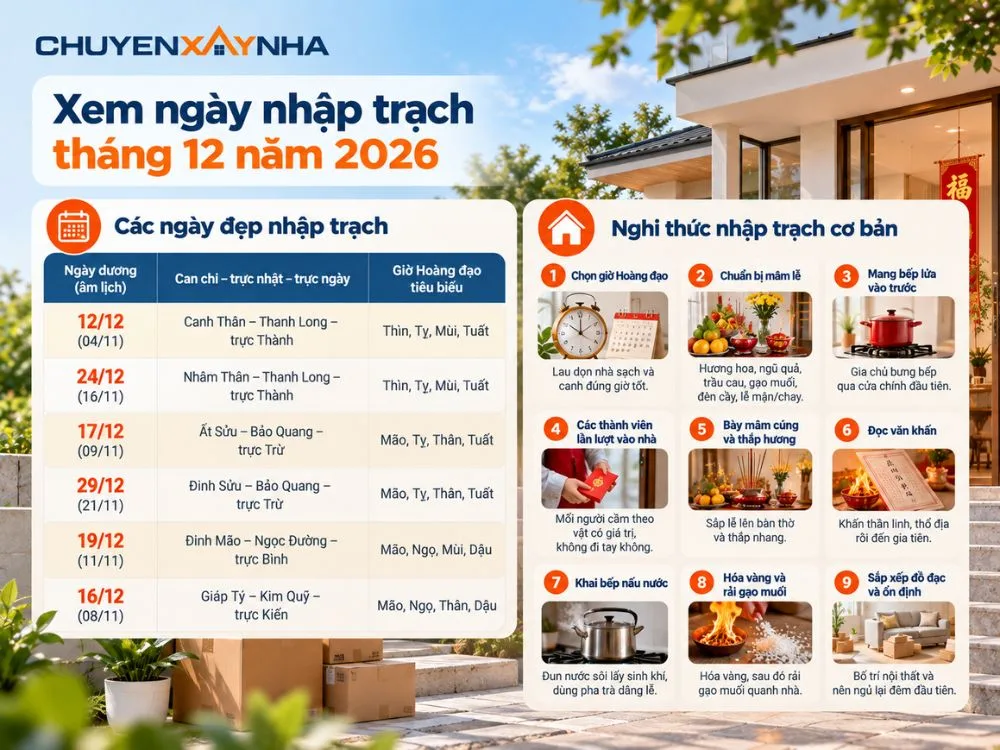 Xem ngày nhập trạch tháng 12 năm 2026