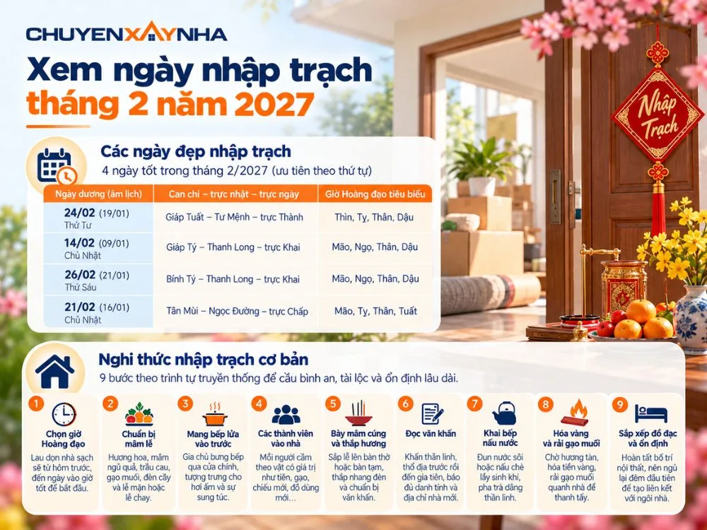 Xem ngày nhập trạch tháng 2 năm 2027